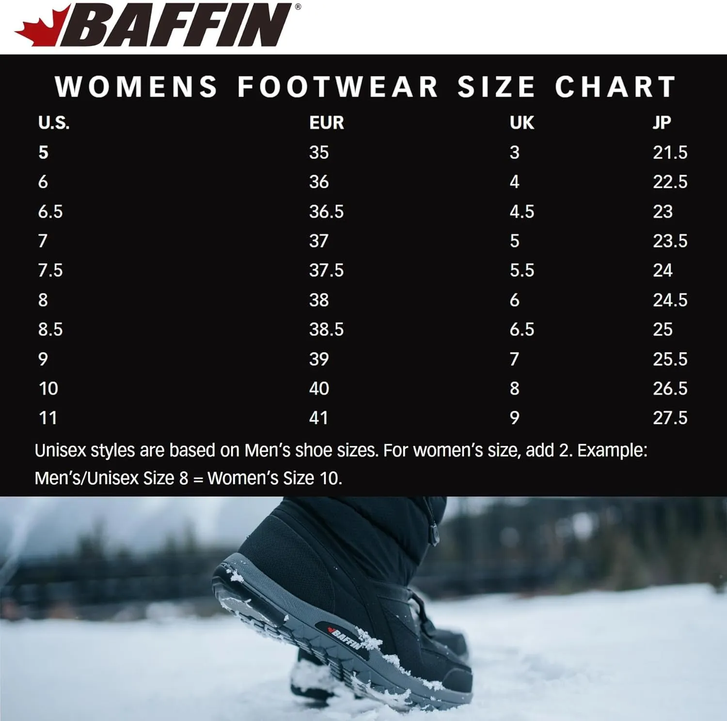 Baffin Women's Cloud Black Boots