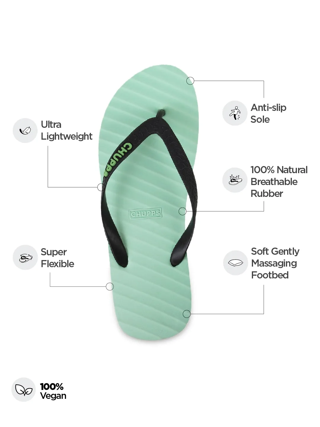 Banana Leaf  Hemlock Flipflops