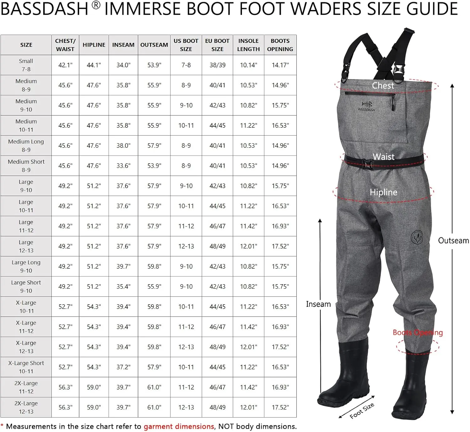 BASSDASH IMMERSE Breathable Ripstop Stocking Boot Foot Fishing Hunting Waders Lightweight Grey Camo Chest Wader for Men Women