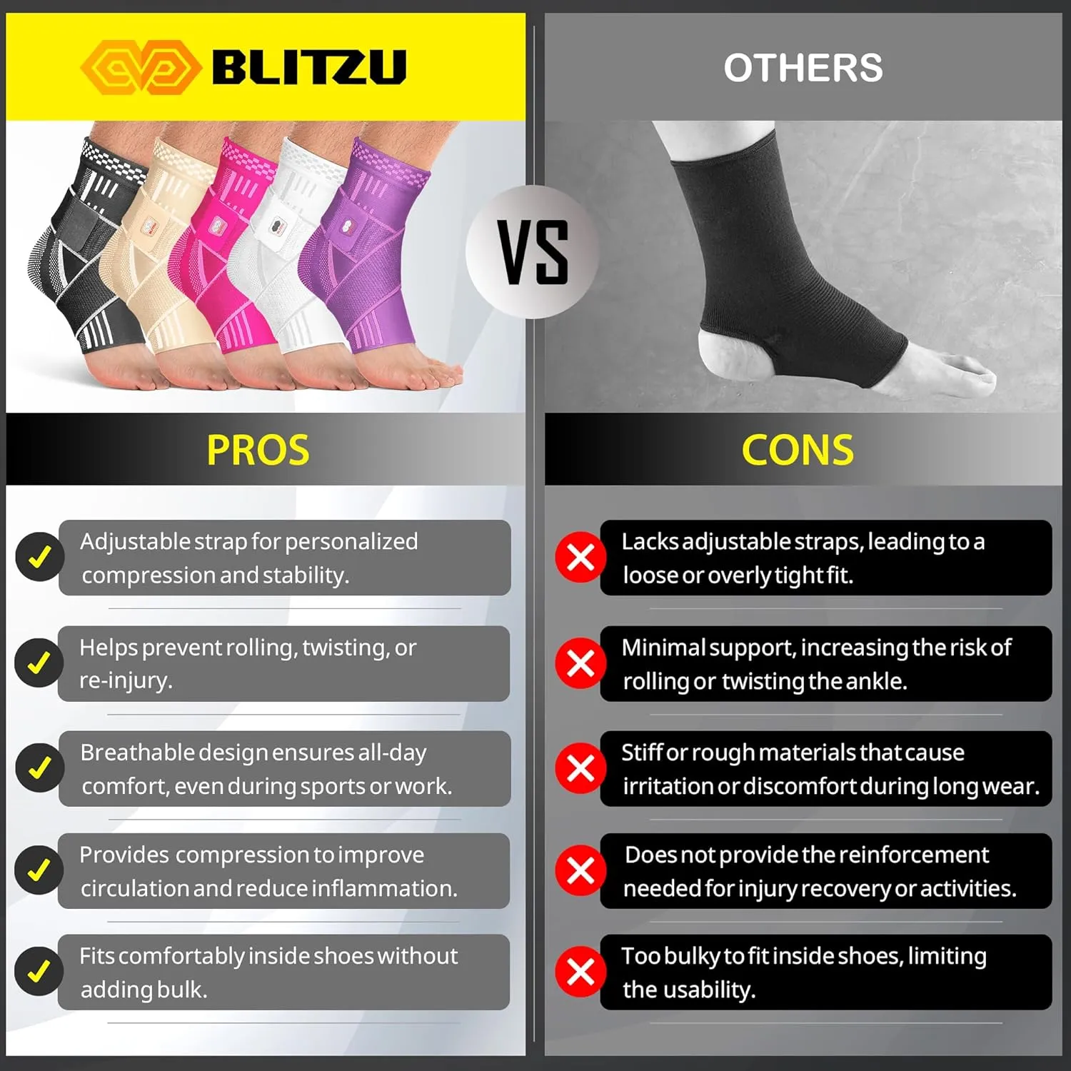 BLITZU Ankle Brace for Women, Men, Plantar Fasciitis Relief, Achilles Tendonitis Brace for Sprained Foot, Ankle Compression Sleeve with Strap Nude S