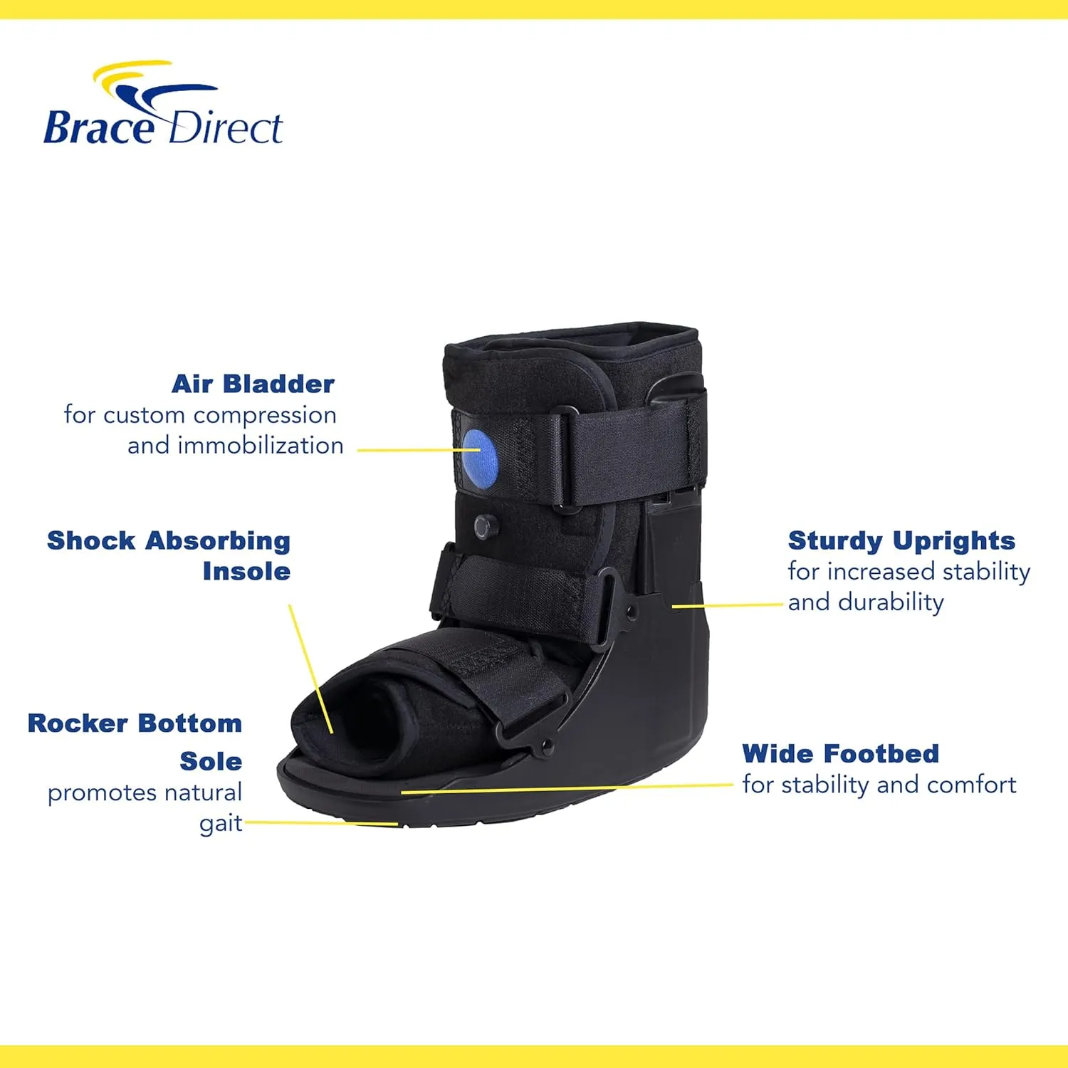 Brace Direct Short Air Walker CAM Fracture Boot – Medical Walking Boot for Foot & Ankle Fractures, Sprains, Injury Stabilization, Size XL (US Shoe Men 13.5  / Women 14 )