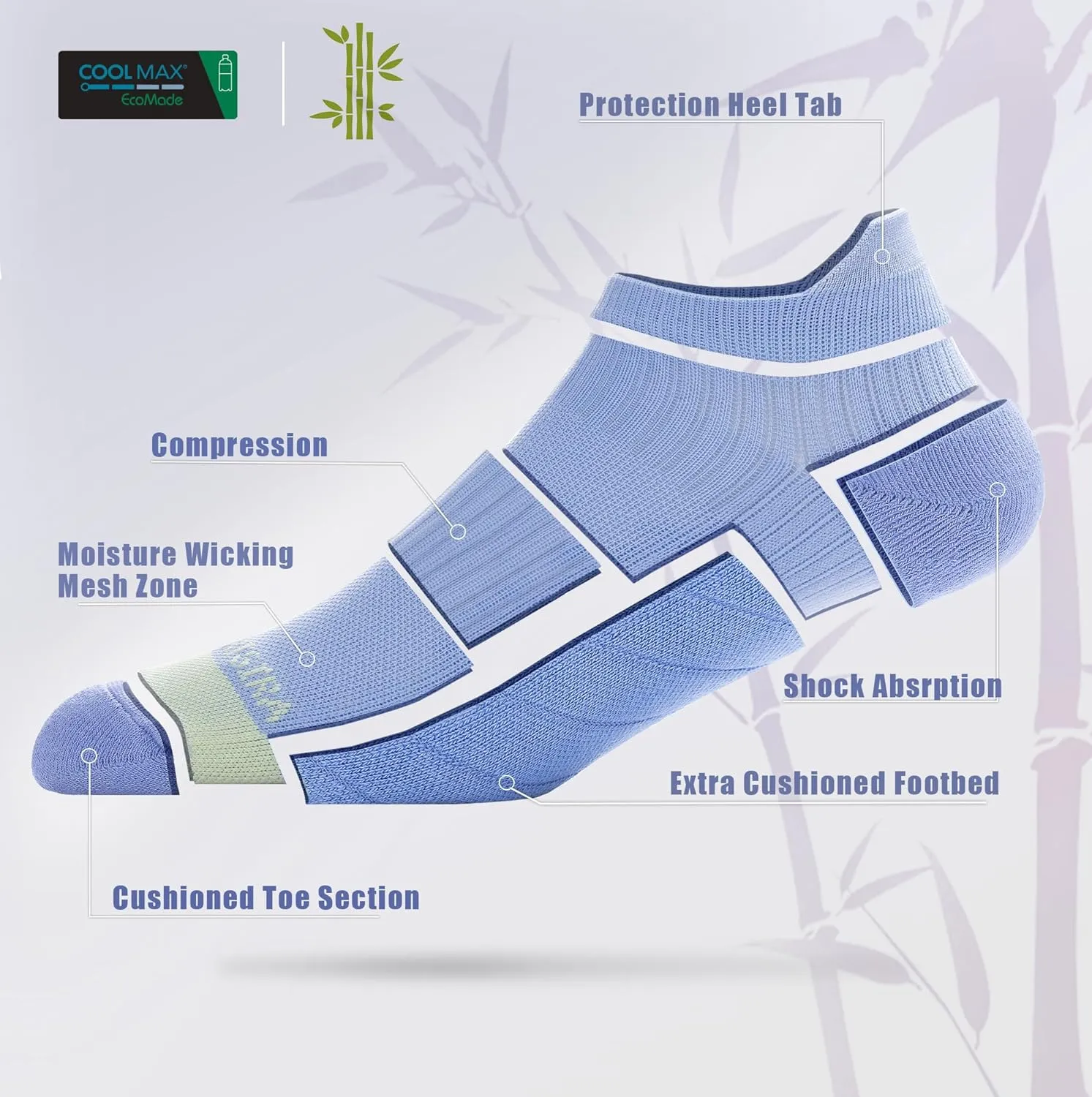 BRISIRA Coolmax Bamboo Viscose Women Compression Running Ankle Socks No Show Athletic Wicking Thick Cushioned Arch Support