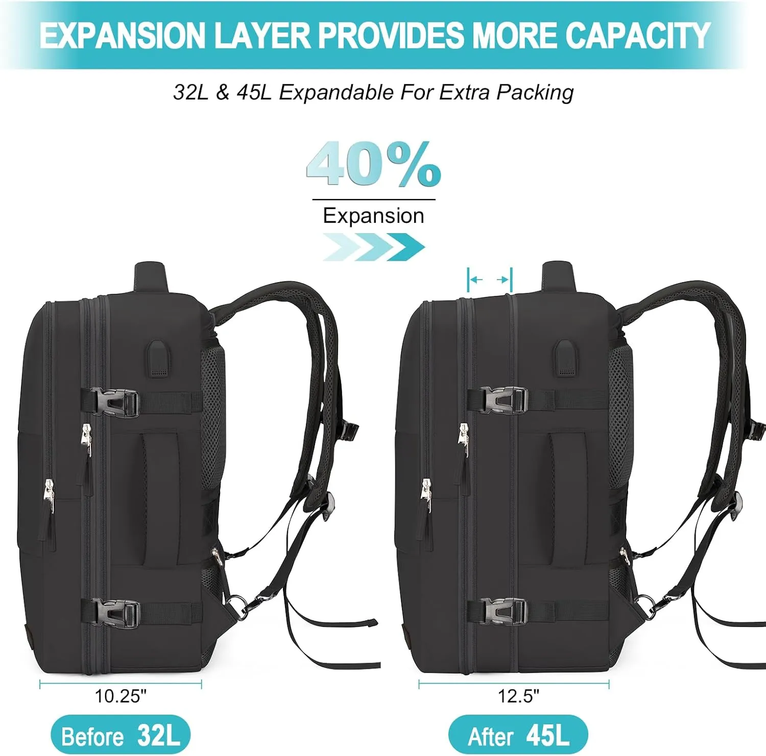 Carry On Backpack, 42L Flight Approved Travel Backpack for Men & Women, Airline Approved Gym & Business Laptop Daypack, Casual Daypack for Business & Weekend Hiking