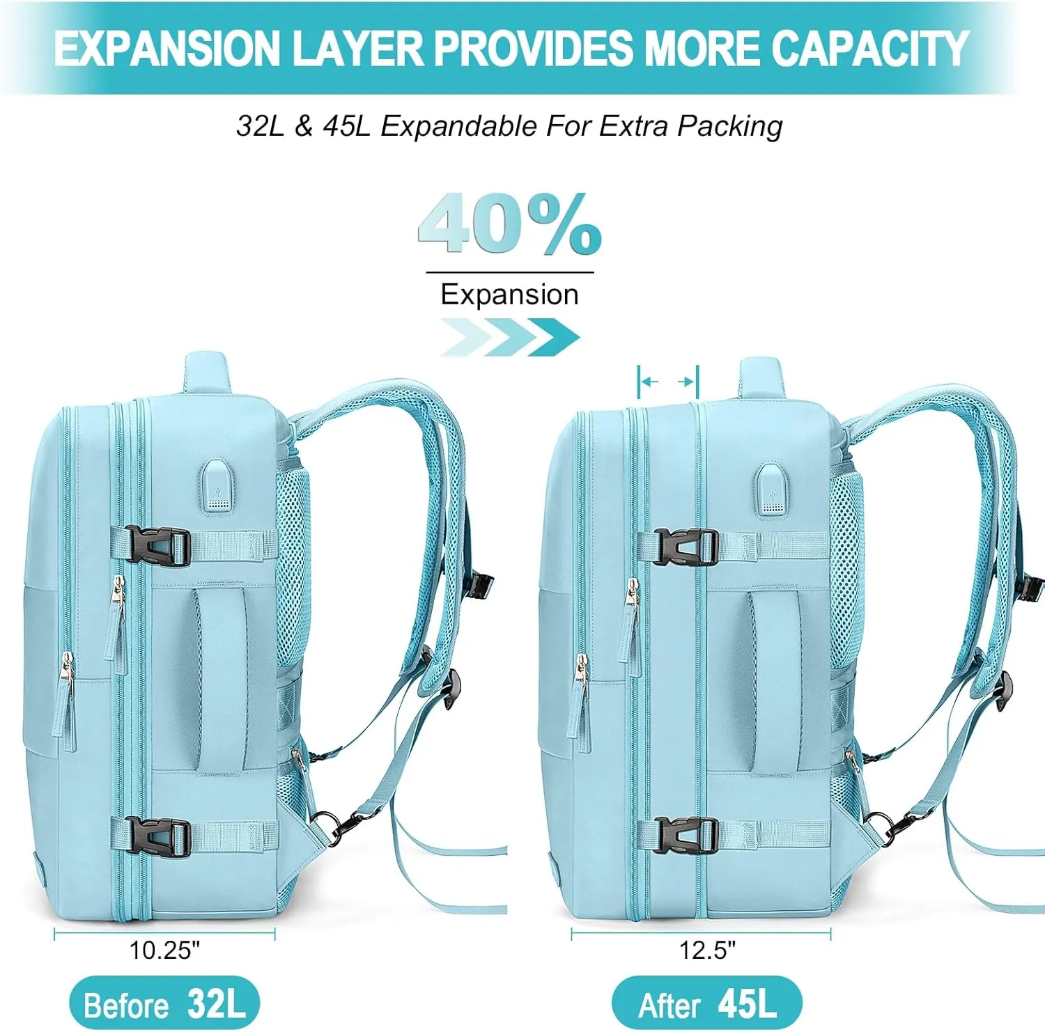 Carry On Backpack, 42L Flight Approved Travel Backpack for Men Women,Airline Approved Gym Backpack Waterproof Business Laptop Daypack Laptop Backpack,Casual Daypack for Business Weekend Hiking