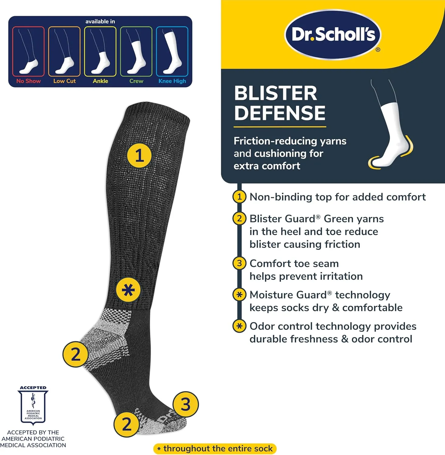 Dr. Scholl's Women's Advanced Relief Blisterguard Socks-2 & 3 Pair Packs-Non-Binding Cushioned Comfort