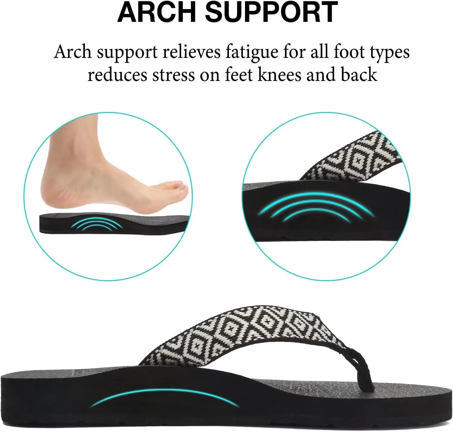 EQUICK Women's Flip Flops Arch Support Yago Mat Insole Sandal Casual Slipper Outdoor and Indoor-U219SLT003-N