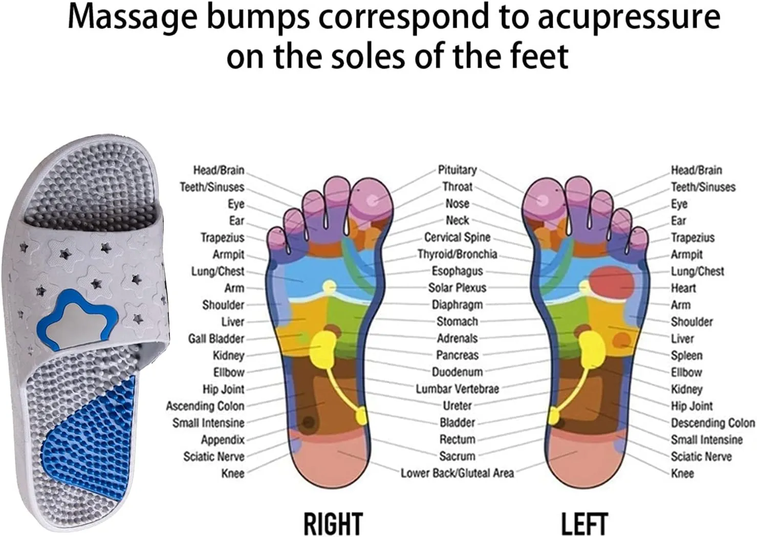 Foot Massage Slippers for Men Women Reflexology & Acupressure Massagers Sandal Slippers for Mens Open Toe Shower Slippers Home Shoes Spa Pool Bedroom Bath Slipper Summer