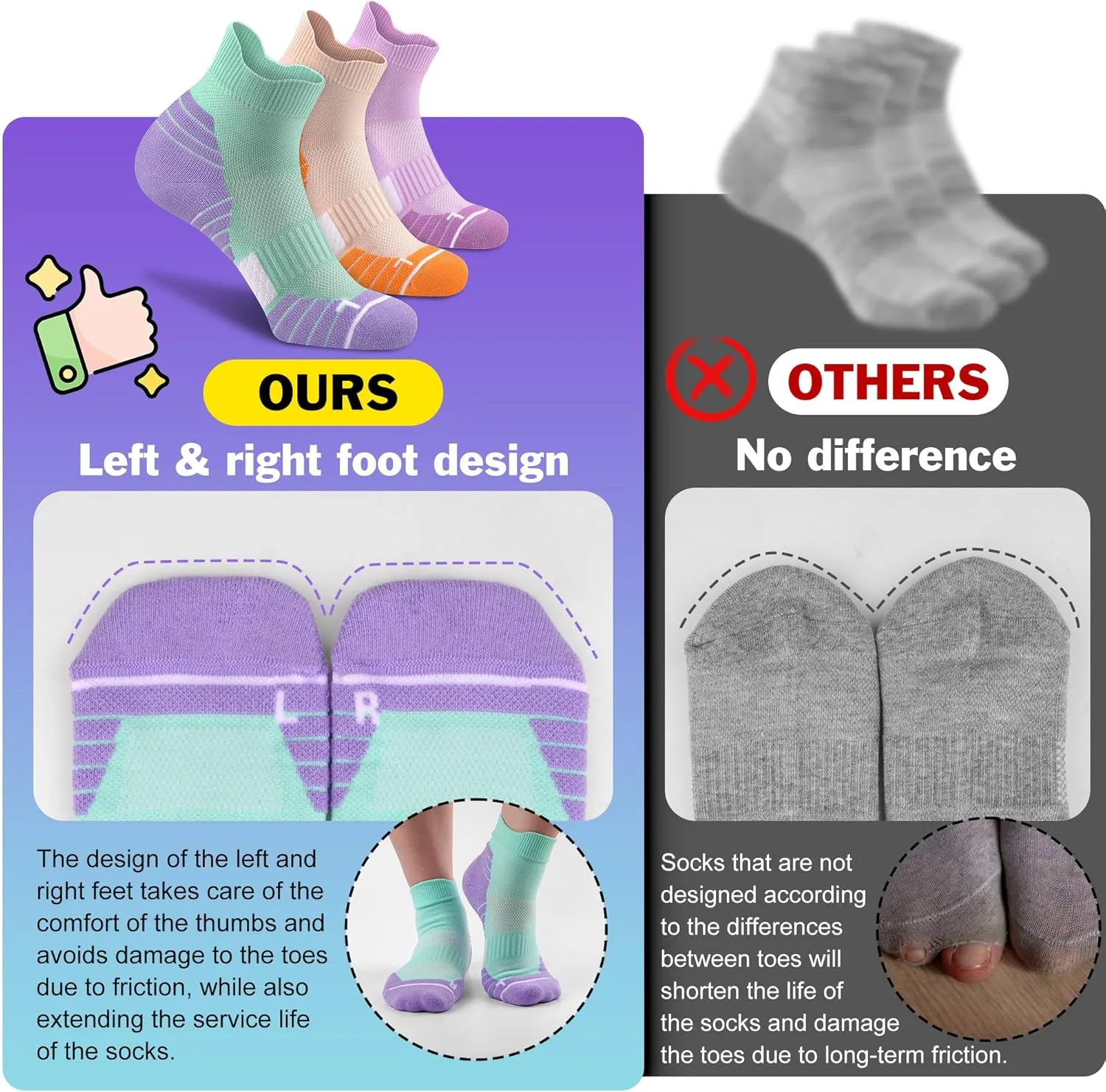 Gonii Ankle Socks Womens Hiking Running Cushioned Quarter Athletic Socks 3 Pairs