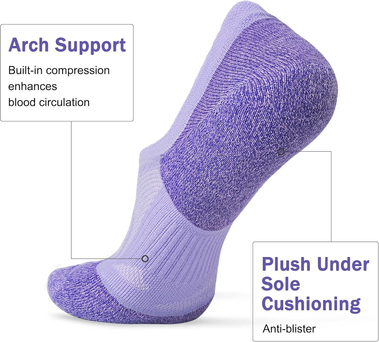 Gonii No Show Socks Womens Athletic Compression Running Low Cut Cushioned Socks 5 Pairs
