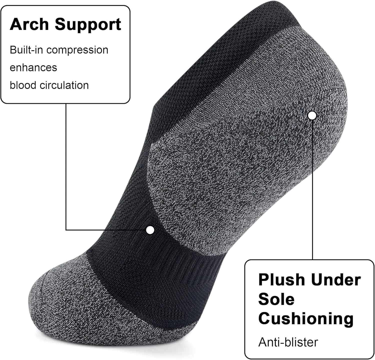 Gonii No Show Socks Womens Athletic Compression Running Low Cut Cushioned Socks 5 Pairs