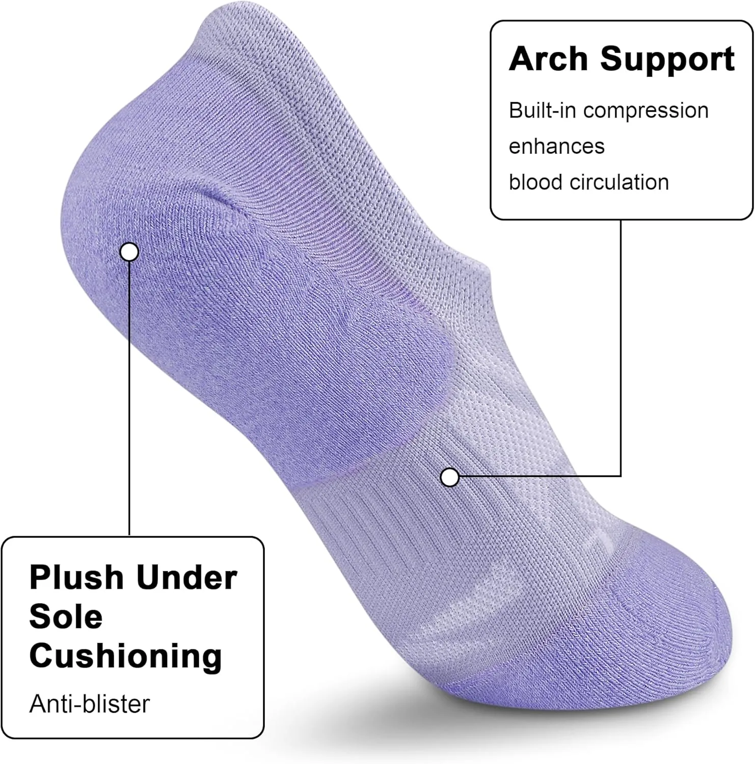Gonii No Show Socks Womens Athletic Compression Running Low Cut Cushioned Socks 5 Pairs