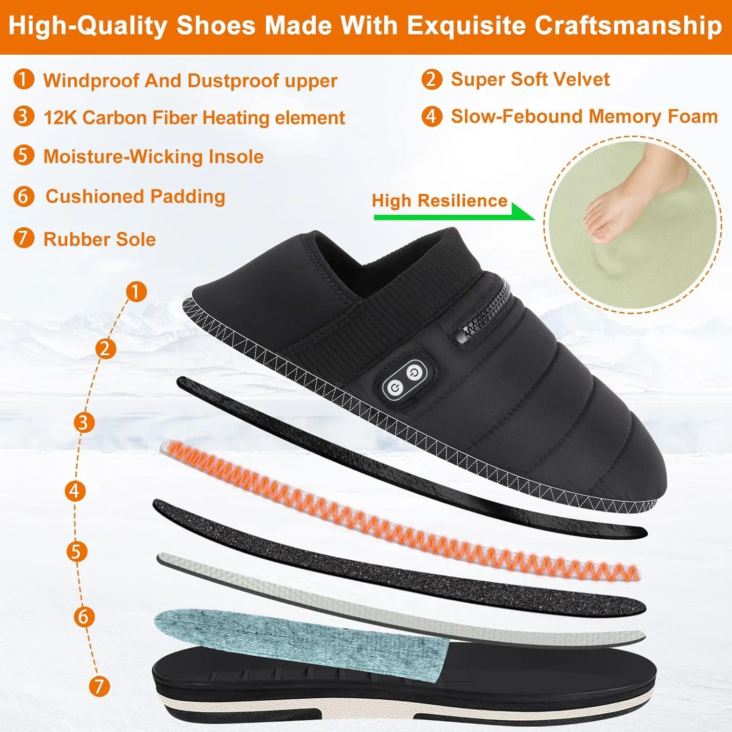 Heated Slippers, BIAL Unisex Electric Heating Pad for Feet, Rechargeable Battery Shoes Heat Foot Warmer Feet Warmer Winter Slipper Cold Weather Slippers for Men Women