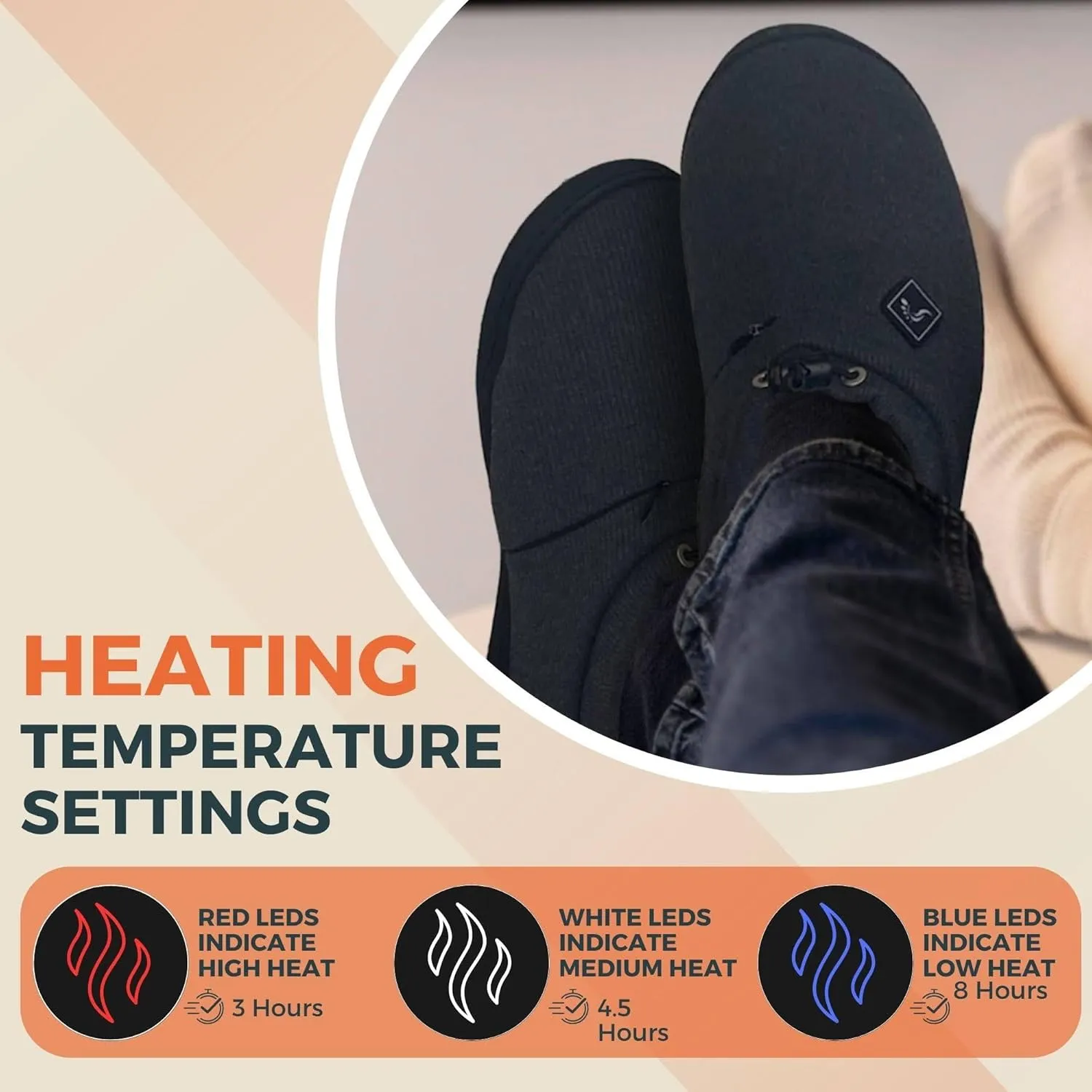 Heated Slippers for Men and Women – Rechargeable Foot Wear with 3 Temperature Settings Keep Feet Warm up to 11 Hours with 2000mAh 7.4 Volt Battery