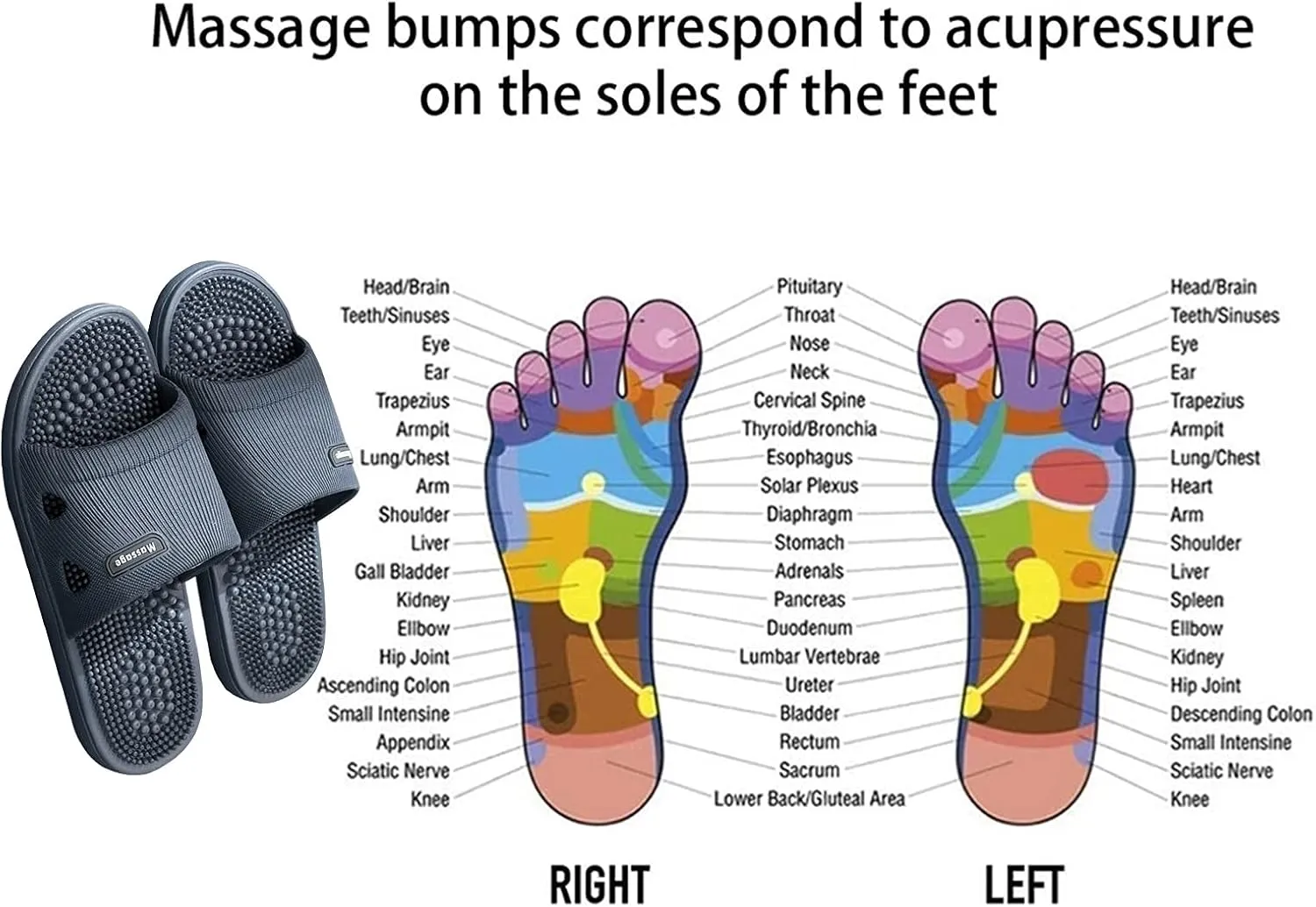 KAMWD Slippers for Men Indoor Outdoor Massage Slippers Arch Support Slippers Women Reflexology & Acupressure Massagers Sandal, Shower Bathroom House Open Toe Slippers