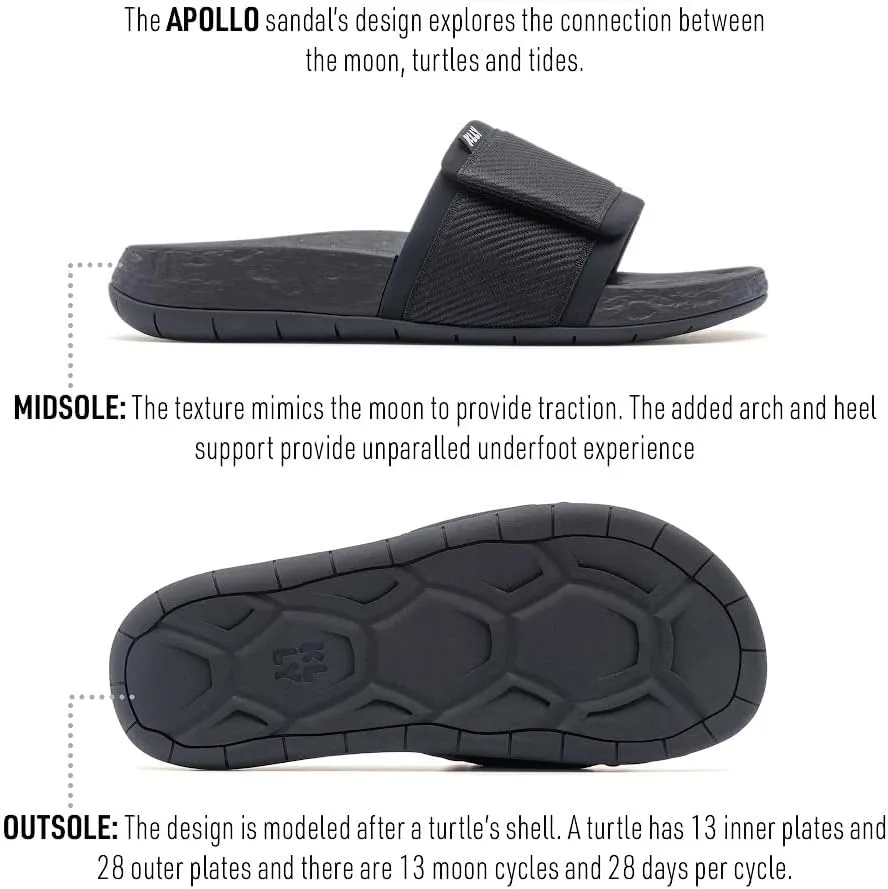 Kelly Slater Apollo Mens Slides | Water Resistant | Men's Beach Sandals | Mens Sandals | Slides For Men | Eco Friendly | Arch Support | Beach Shoes Men