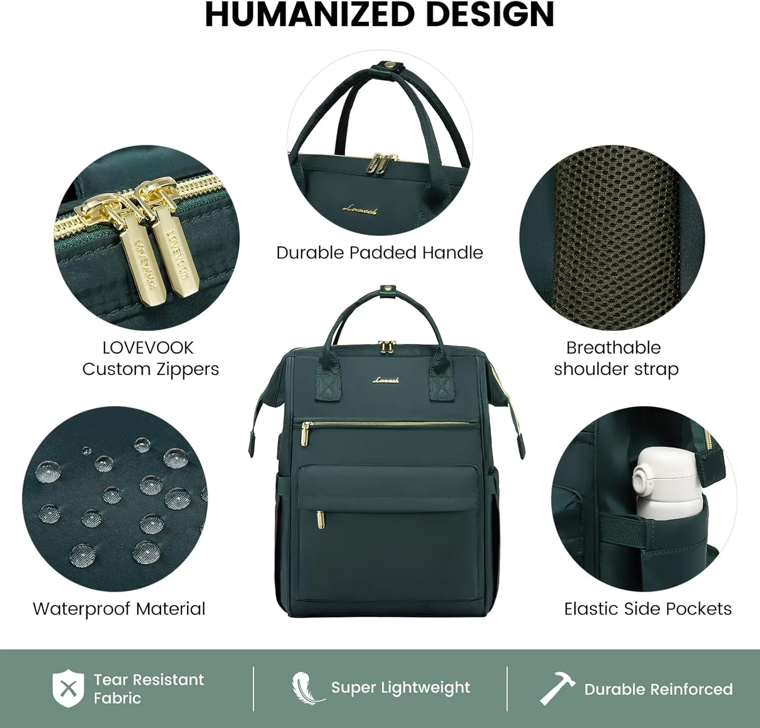 LOVEVOOK Laptop Backpack for Women,15.6 Inch Work Teacher Nurse Bag,Business Computer Backpack Purse with USB Port,Stylish Casual Daypack for Travel