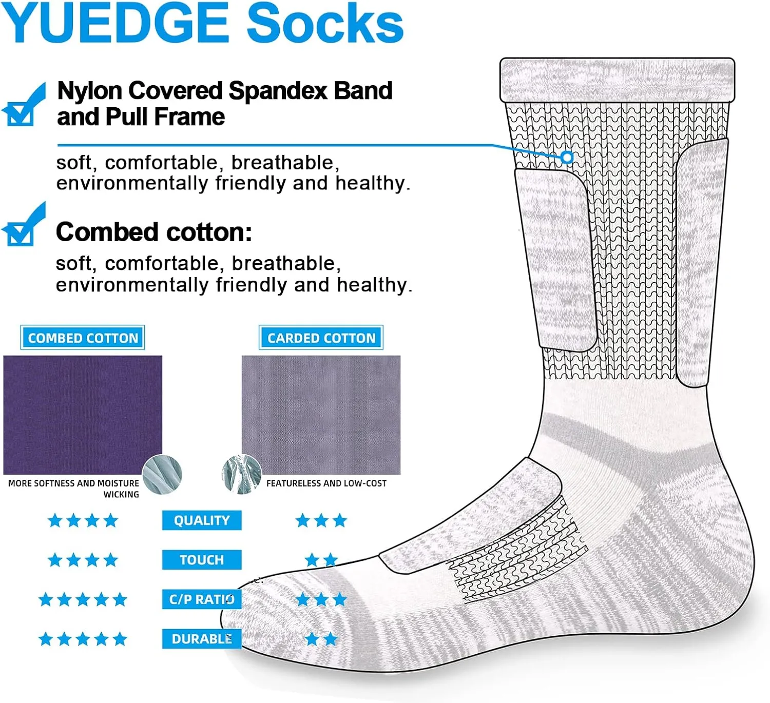 Mens Cushioned Casual Outdoor Hiking Athletic Crew Socks For Men, Sweat Wicking Cotton Everyday Work Socks, 5 Pairs