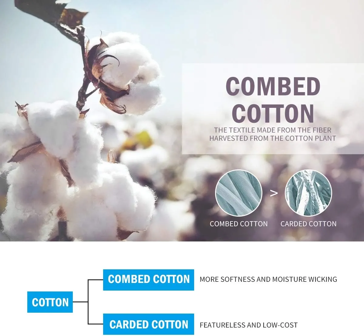Men's Cushioned Outdoor Hiking Socks For Men, Sweat Wicking Cotton Casual Everyday Work Atheltic Crew Socks, 5 Pairs