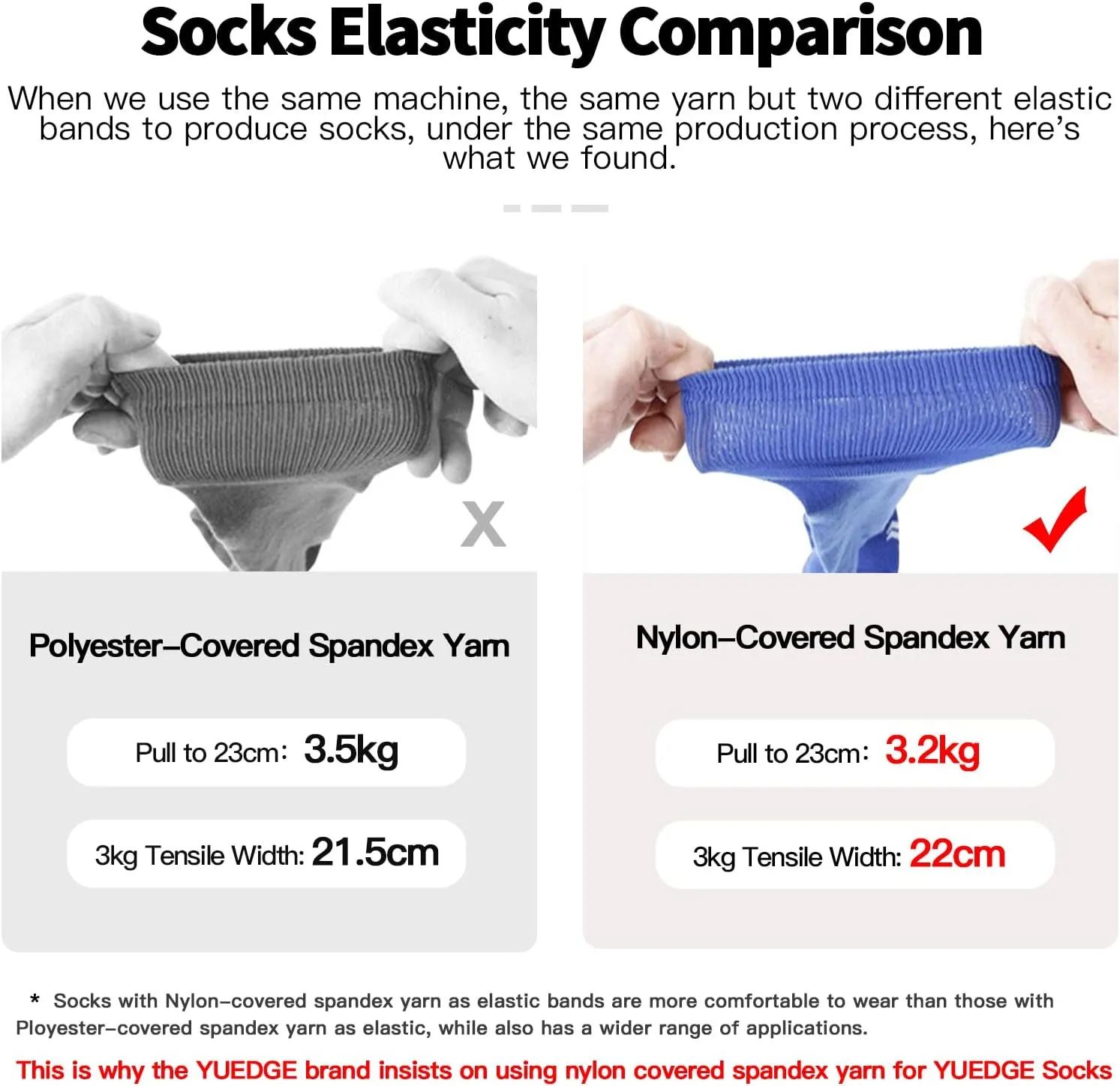 Men's Cushioned Outdoor Hiking Socks For Men, Sweat Wicking Cotton Casual Everyday Work Atheltic Crew Socks, 5 Pairs