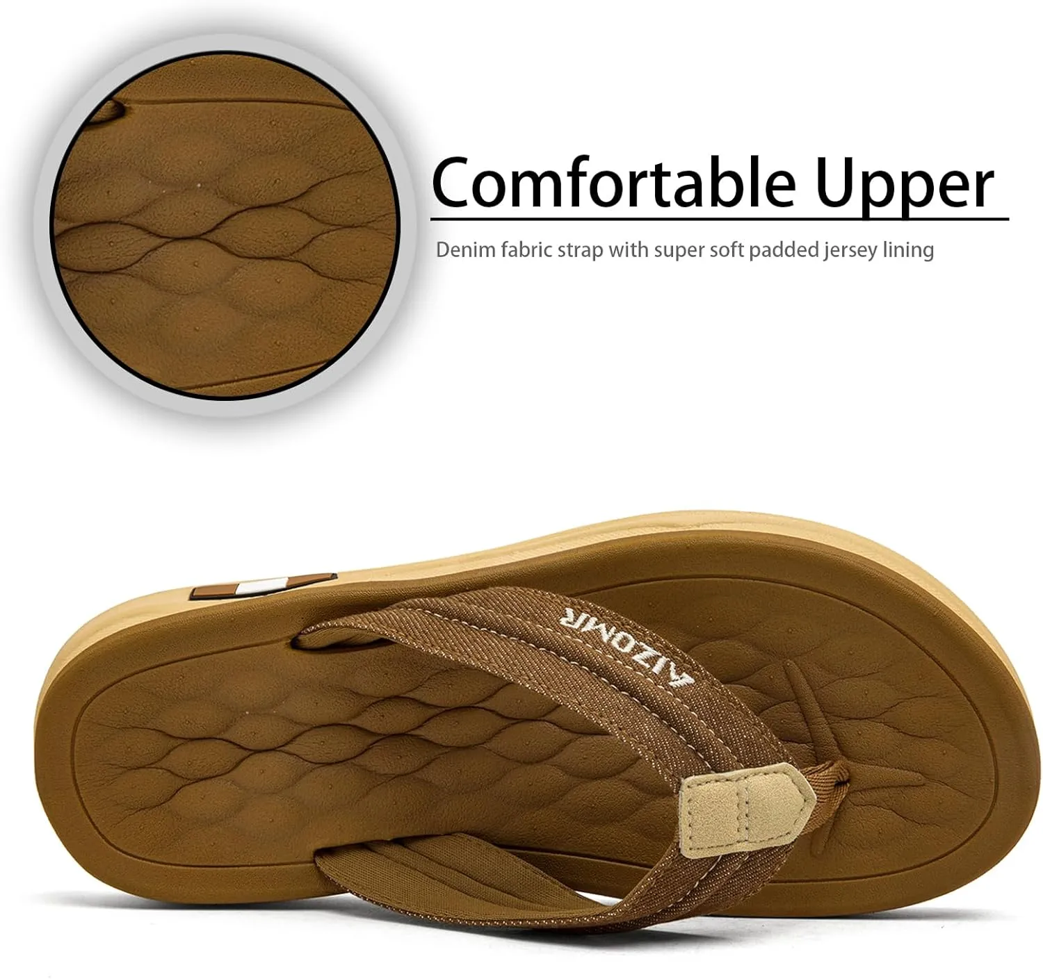 Men's Flip Flop Beach Thongs Sandals Durable Comfort Slippers Quick-Dry Flip-Flop Slides Indoor and Outdoor Comfort Ultra Soft Footbed