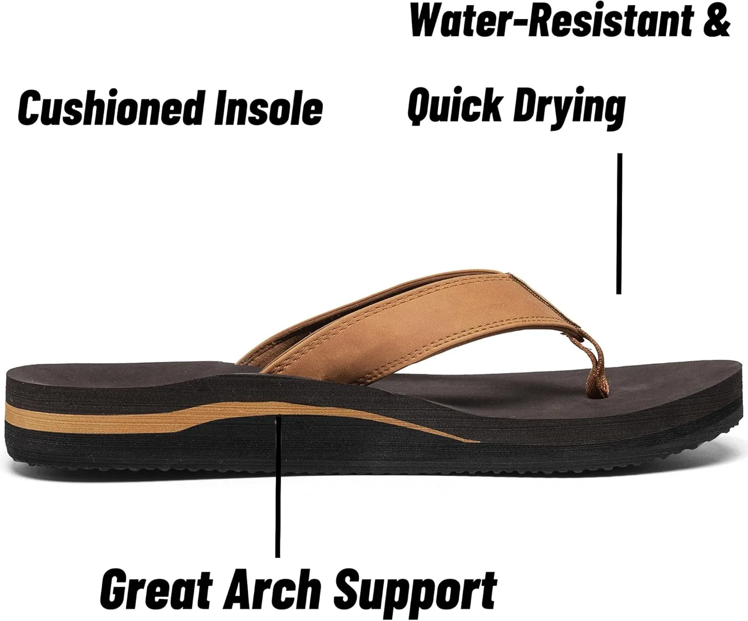 Men's Wide Flip Flop with Orthotic Arch Support Athletic Slide Thong Sandals for Men Soft Cushion Footbed
