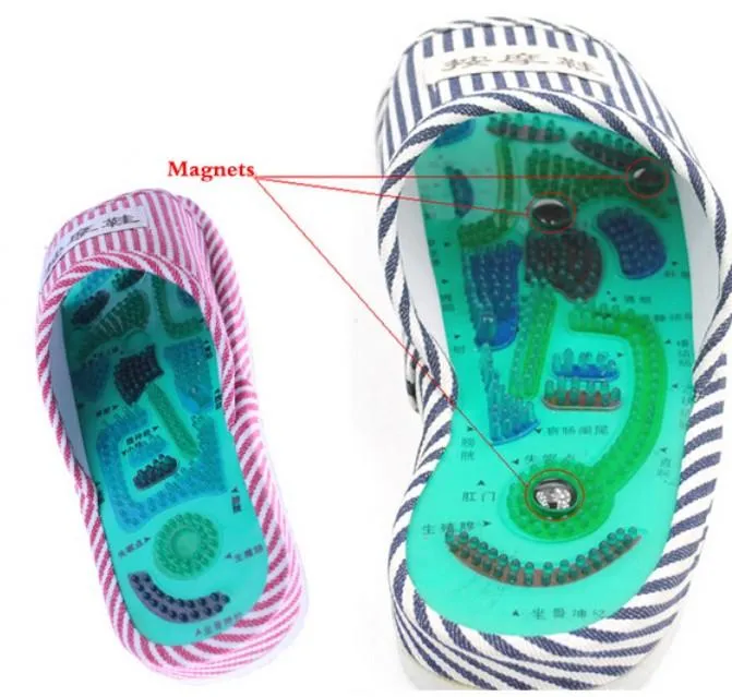 Miracle Foot Reflexology Acupoint Slipper