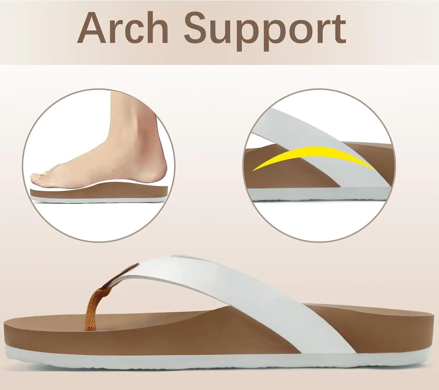 ONCAI Womens Flip Flops For Women Comfortable Strap Yoga Mat Non-Slip Women's Thong Sandal Casual Summer Beach Slippers With Arch Support