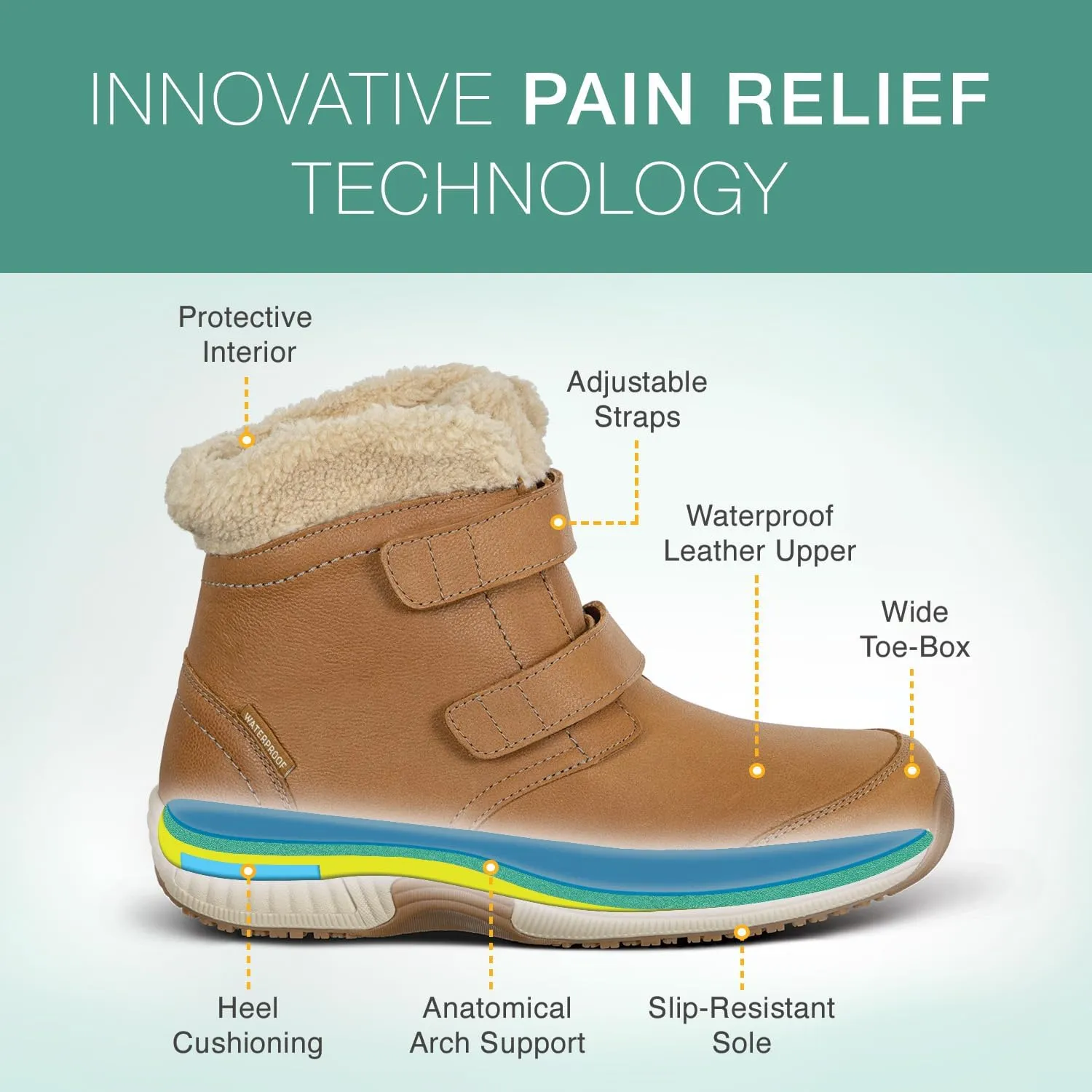 Orthofeet Women's Orthopedic Waterproof Winter Boot with Arch Support Florence