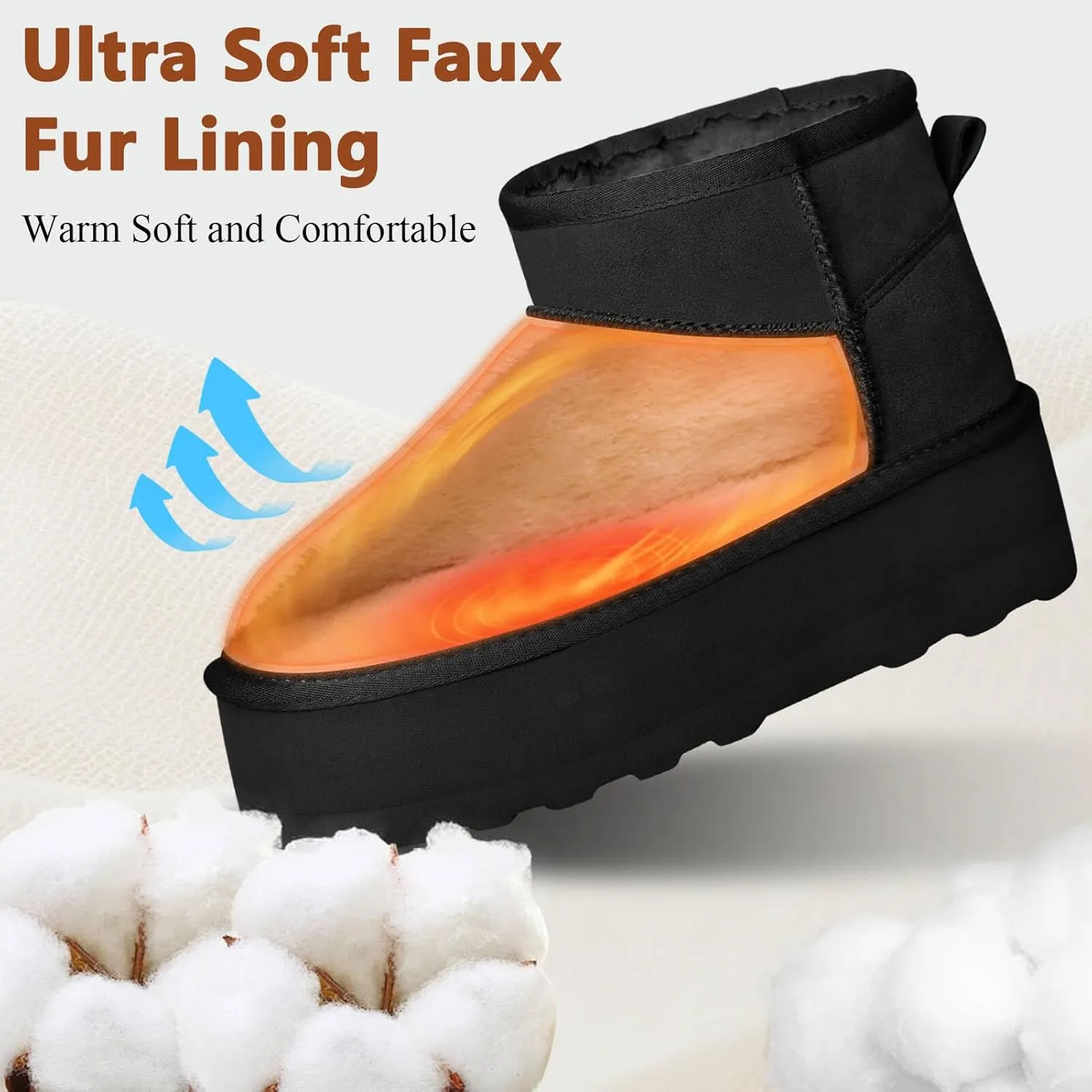 Platform Mini Boot For Women Short Ankle Boot Fur Fleece Lined Sneakers Snow Platform Anti-Slip Boot For Outdoor