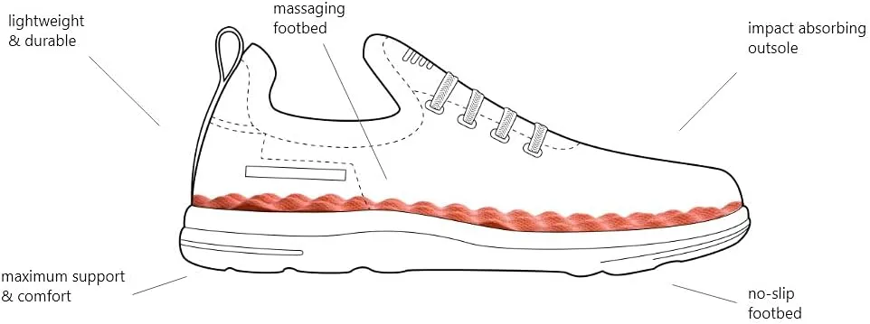 PR Soles Active Recovery Sneaker | Bondi Foot Massaging Slip-On Shoes
