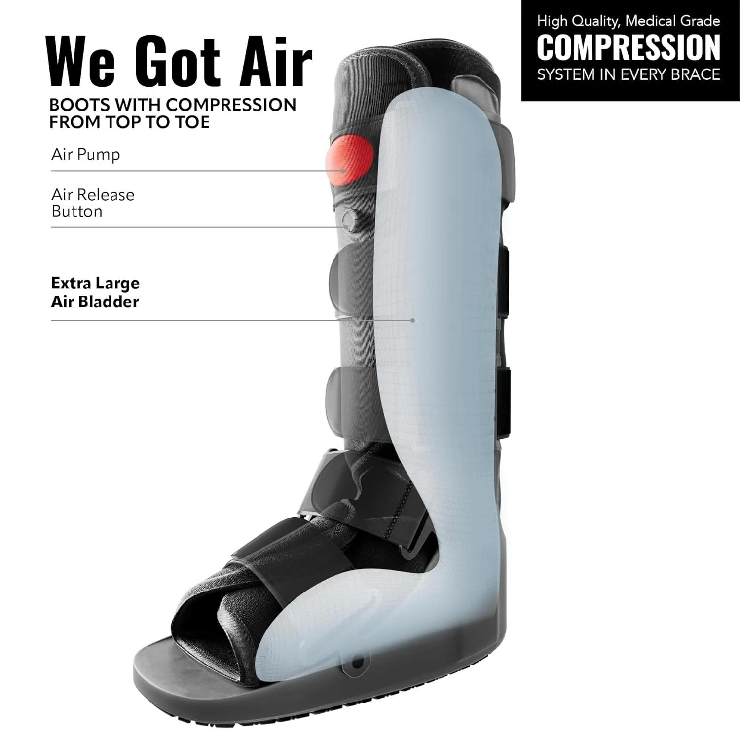 Rapid Recover Walking Boot – Medical-Grade Foot & Ankle Support with Adjustable Air Pump, Post-Op and Injury Recovery, Medium