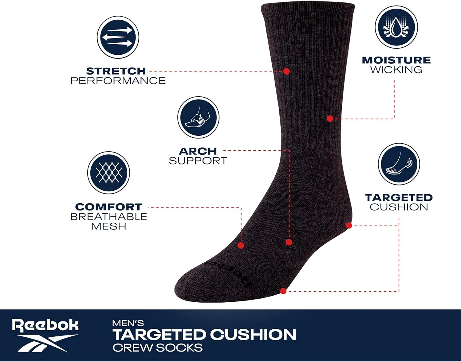 Reebok Men's Athletic Socks - 3 Pack Targeted Cushion Crew Socks - Breathable Cotton Blend Socks for Men (Shoe Size: 6-12.5)