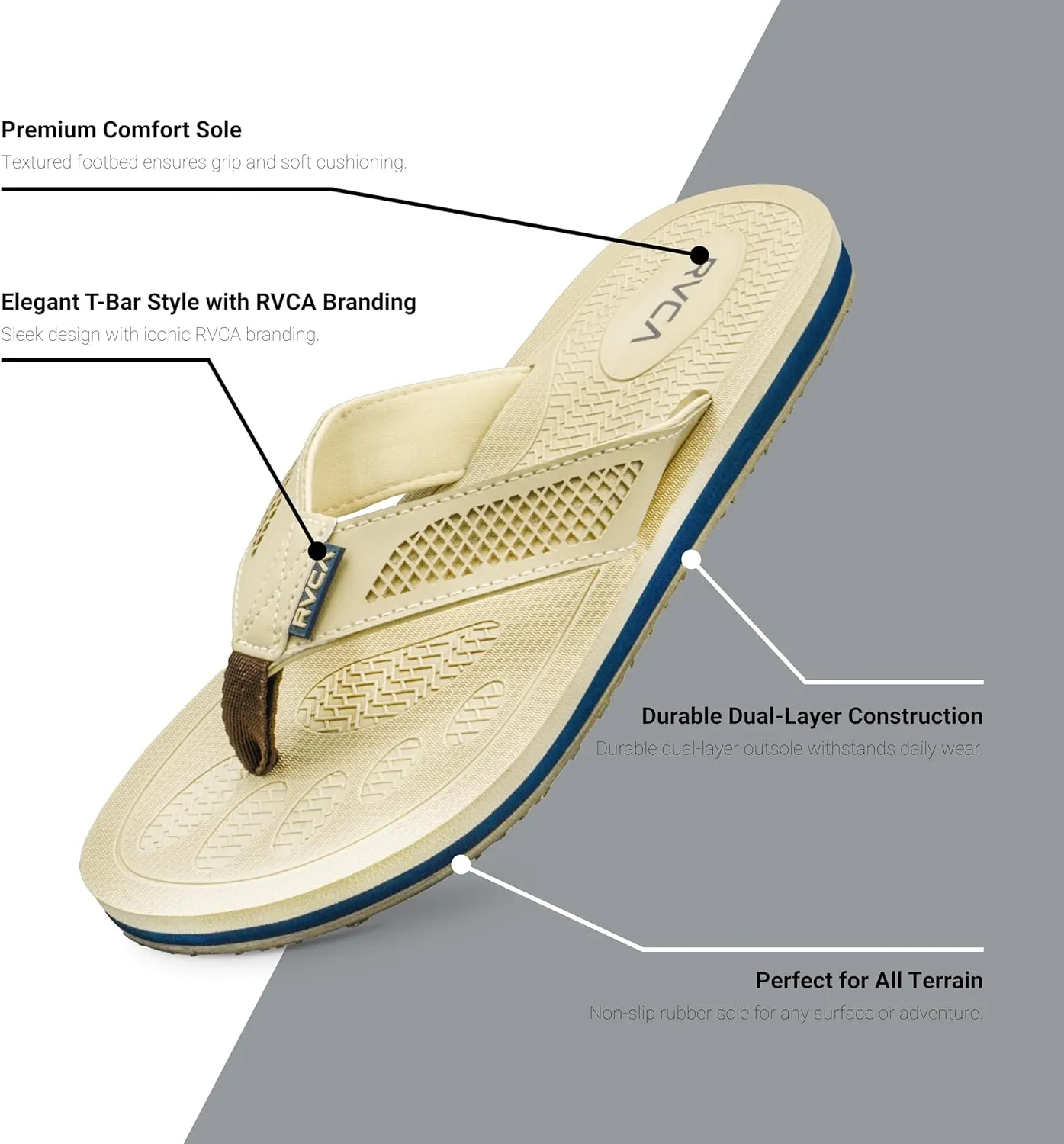 RVCA Perforated T-Bar Sandals - Breathable, Cushioned, and Durable Footwear
