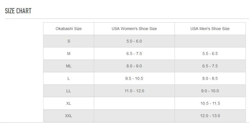 Sale: Women's Venice Sandal by Okabashi Made in USA
