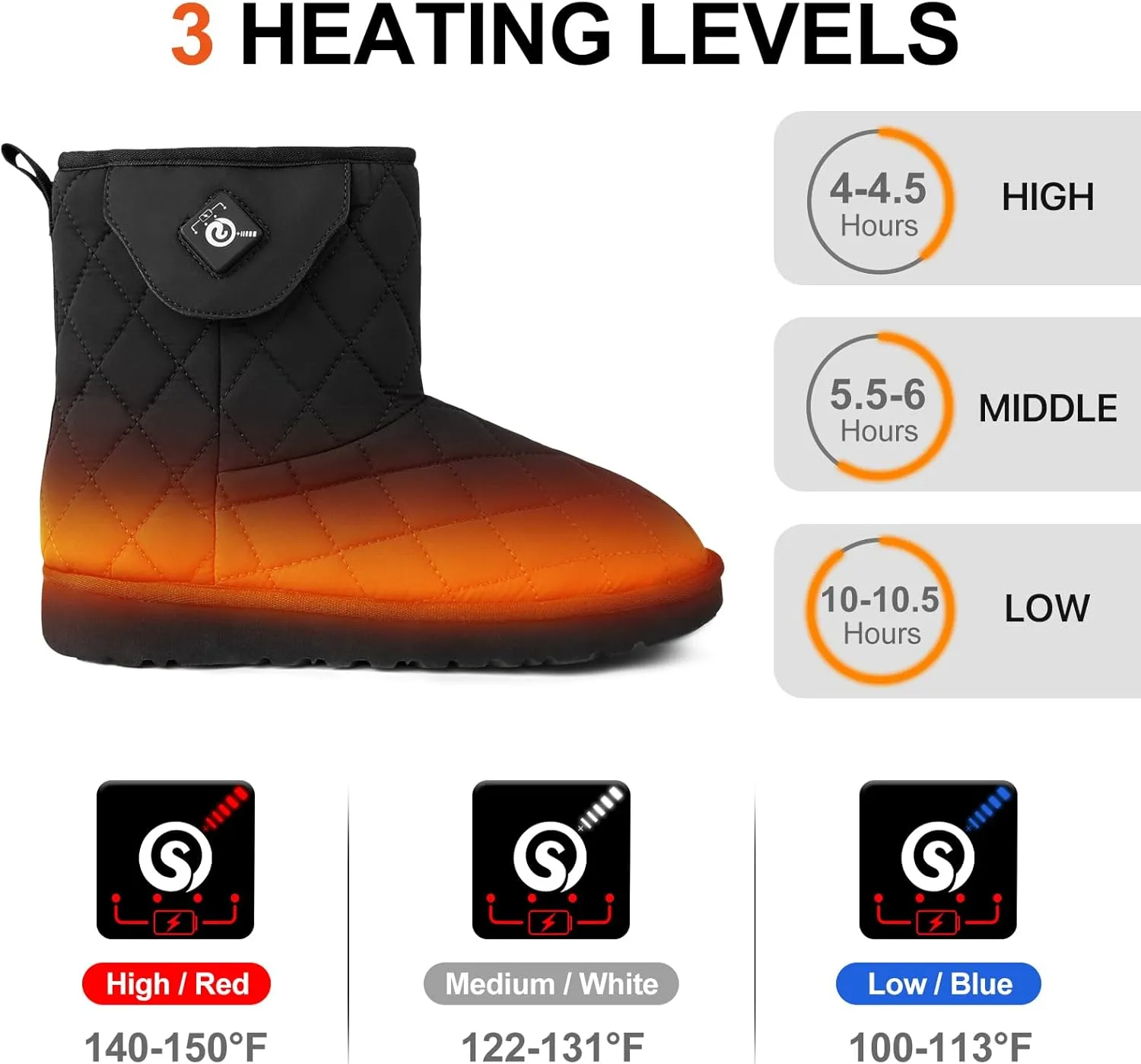SAVIOR HEAT Heated Boots for Women, Heated Foot Warmer for Feet with Toe Warmers, Rechargeable Heated Shoes Winter Snow Boots