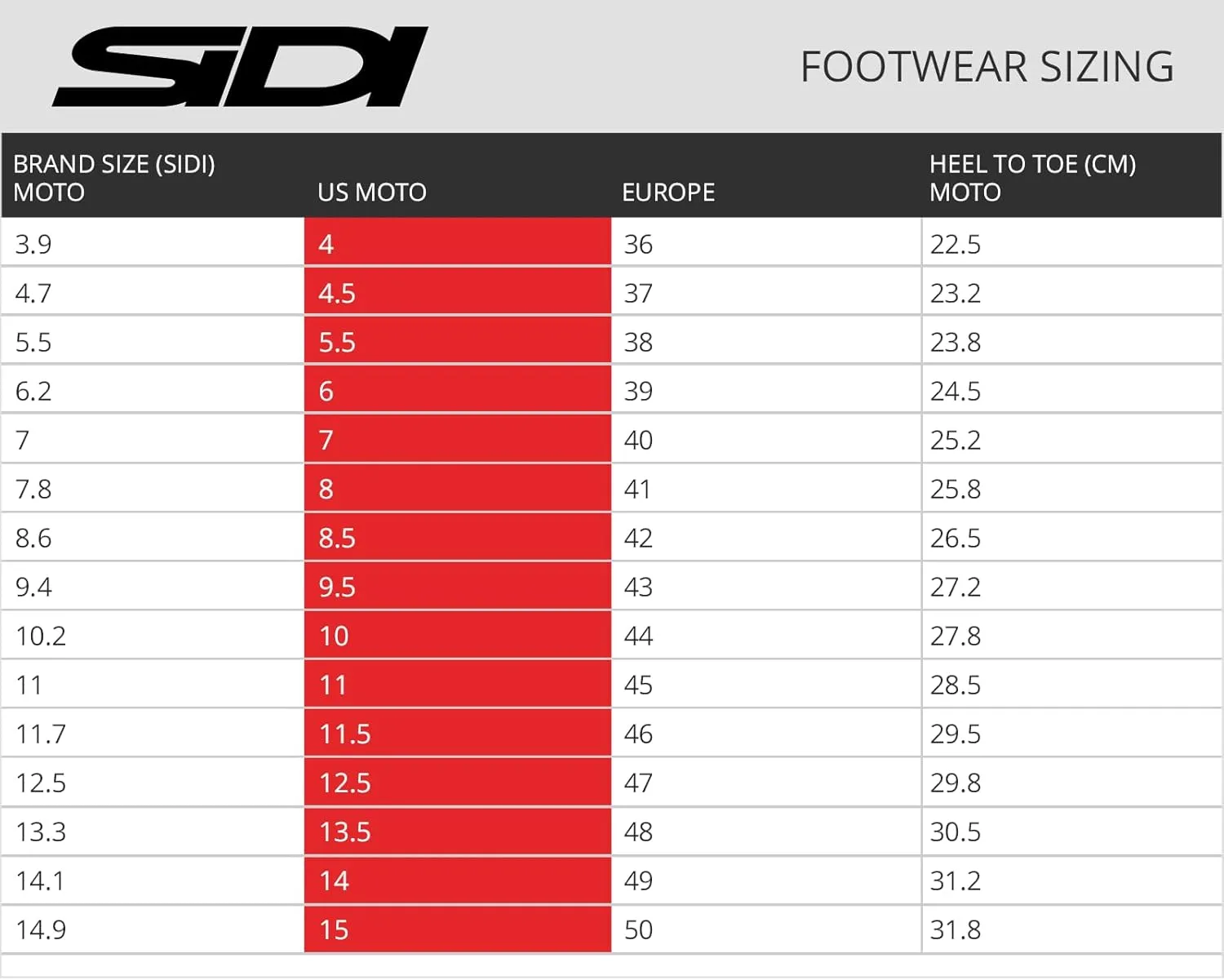 SiDI | Offroad Motorcycle Boots, Professional Motocross Boots for Men CROSSFIRE 3, Adjustable and Replaceable Buckles, Flex System, Hyper Extension Block