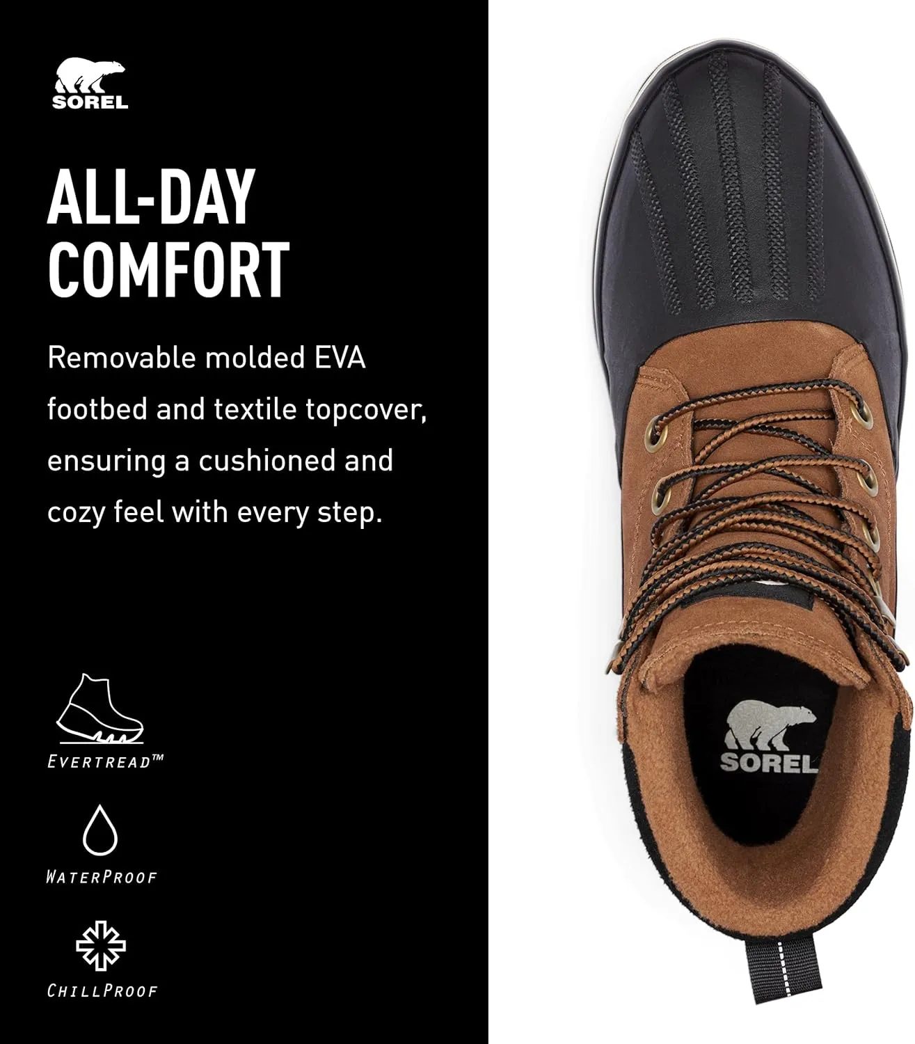 Sorel Men's Metro ll Waterproof Boot