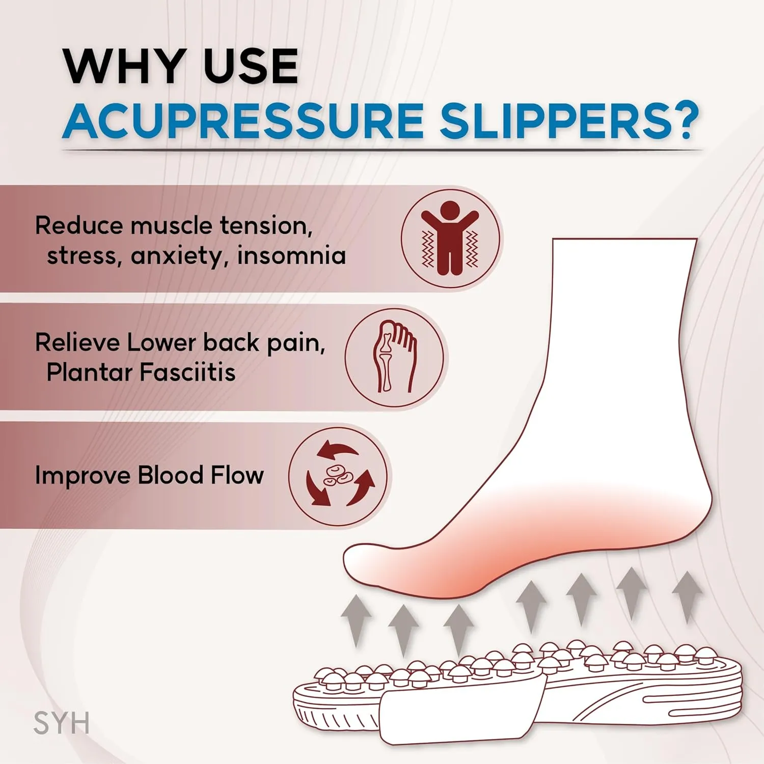 SYH Acupressure Foot Massager Sandal (Men (10-12))