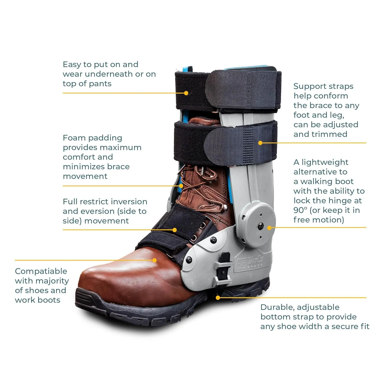 TayCo Over-the-Shoe RecoverX Ankle Brace, Alternative to Walking Boot and other AFOs, Adjustable External Ankle Support Brace, Unisex, Comfortable, Stable, Improve Gait and Balance (Large, Right)