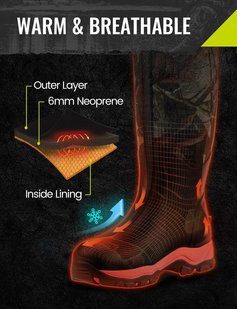 TIDEWE Hunting Boot for Women, Insulated Waterproof Sturdy Women's Hunting Boot, 6mm Neoprene and Rubber Outdoor Boot Next Camo G2