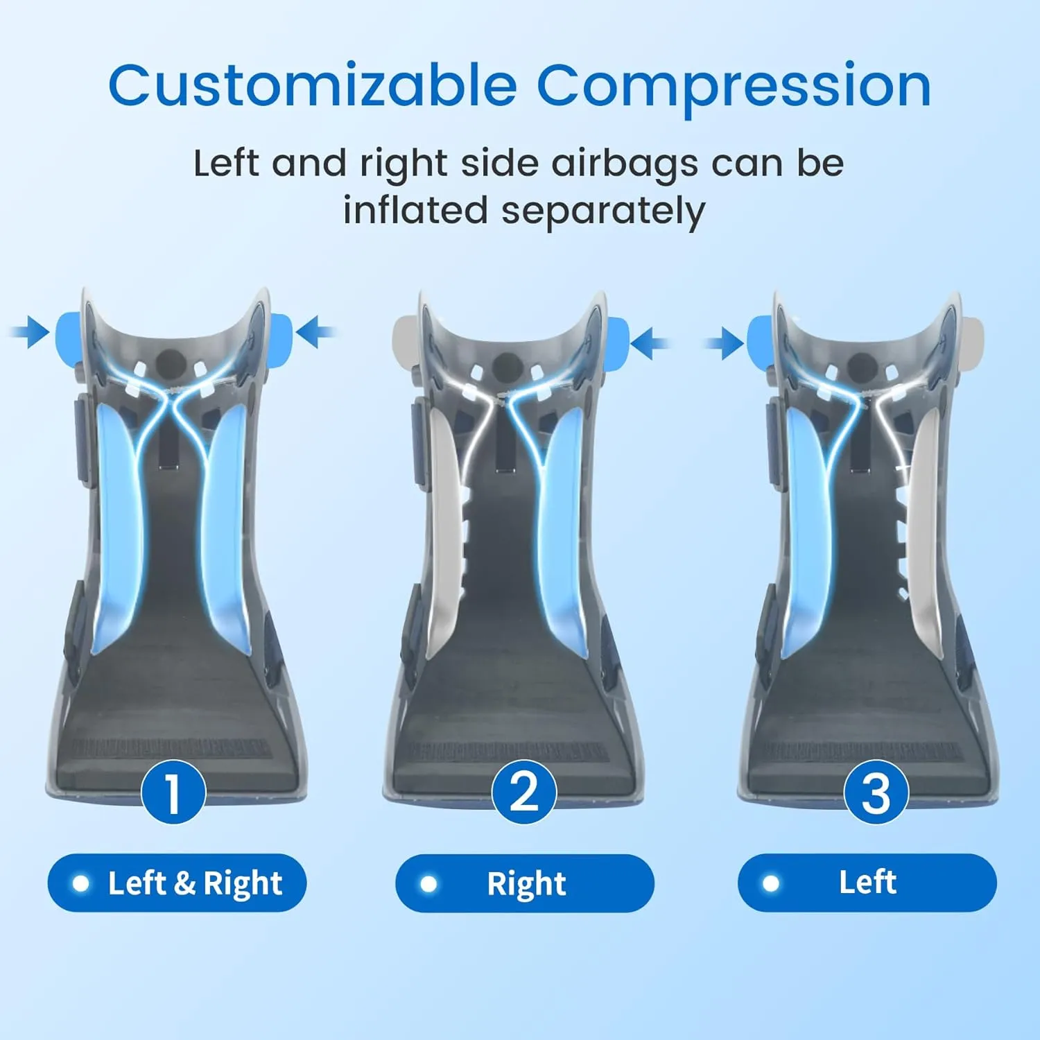 VELPEAU Walking Boot for Broken Foot, Dual Independent Inflatable Airbags and Anti-slip Sole Design, Air Cam Walker Fracture Boot for Women and Men, Fits Left and Right Foot (Unisex, Short Version, L)