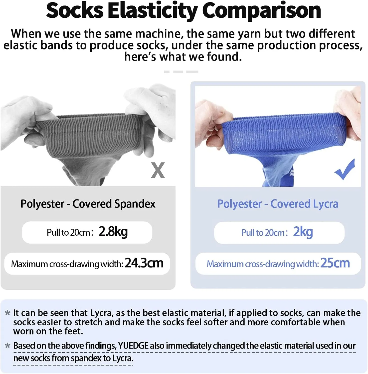 Womens Moisture Wicking Cushioned Cotton Casual Everyday Work Gym Training Athletic Crew Socks for Women, 5 Pairs