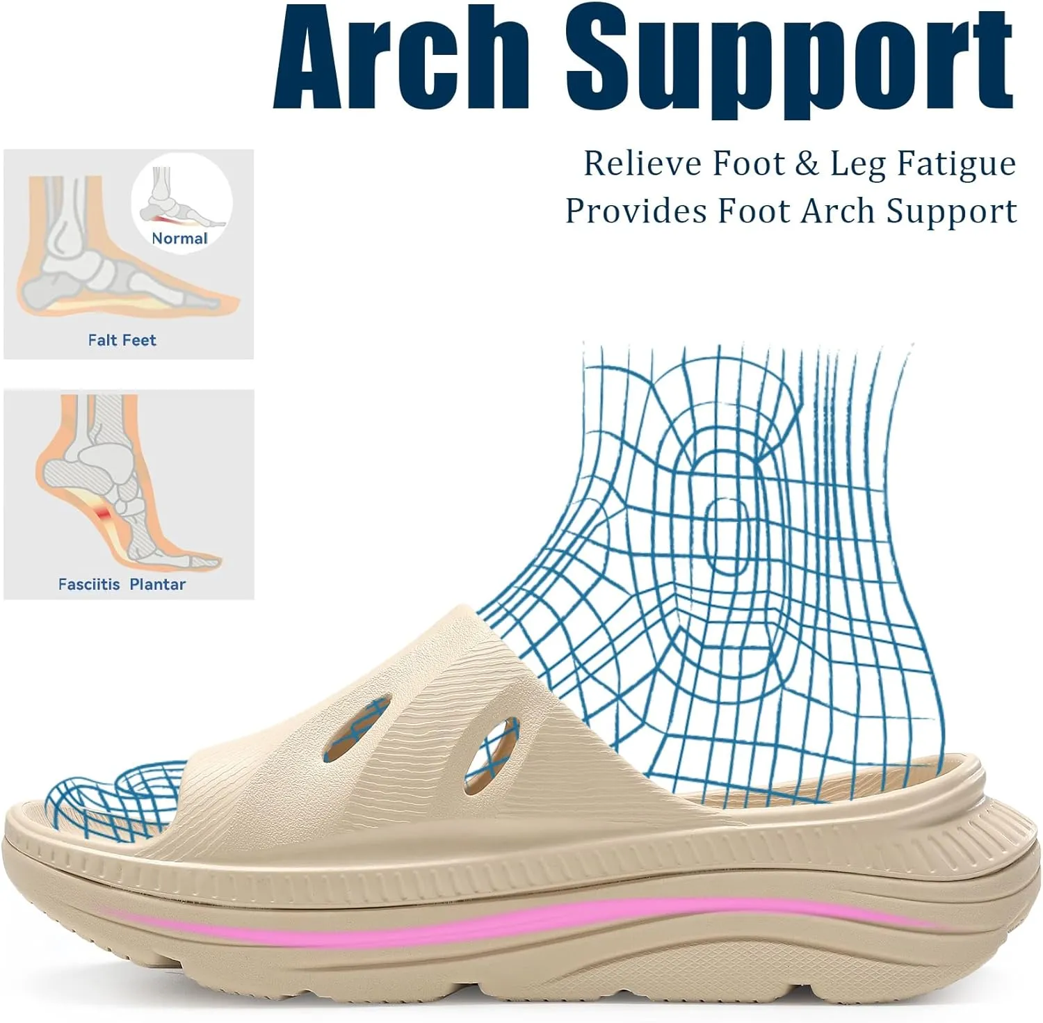 Womens Recovery Sandals Mens Comfortable Athletic Slides Thick Cushion Lightweight Plantar Fasciitis Sport Sliders of Indoor Outdoor,Arch Support Orthotic Open Toe